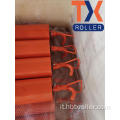 Rollers per trasportatori terrestri